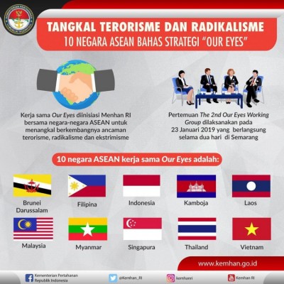 Tangkal Terorisme dan Radikalisme 10 Negara Asean Bahas Strategi Our Eyes - 20190314